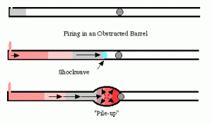 obstructed barrel results