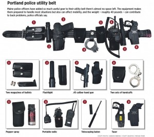 portland police utility belt